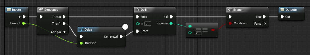 The DoubleTap macro.